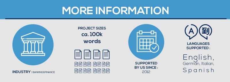 infoCS-LocFinanSoft-1200x428